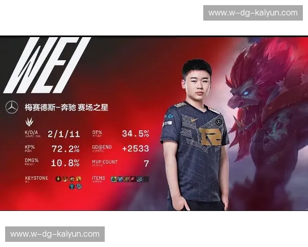 电竞进攻数据:把握胜利节奏的隐形武器 电竞进攻数据:把握胜利节奏的隐形武器